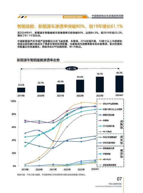 重庆261起亚对未来市场的预测，名爵汽车品牌文化的传播